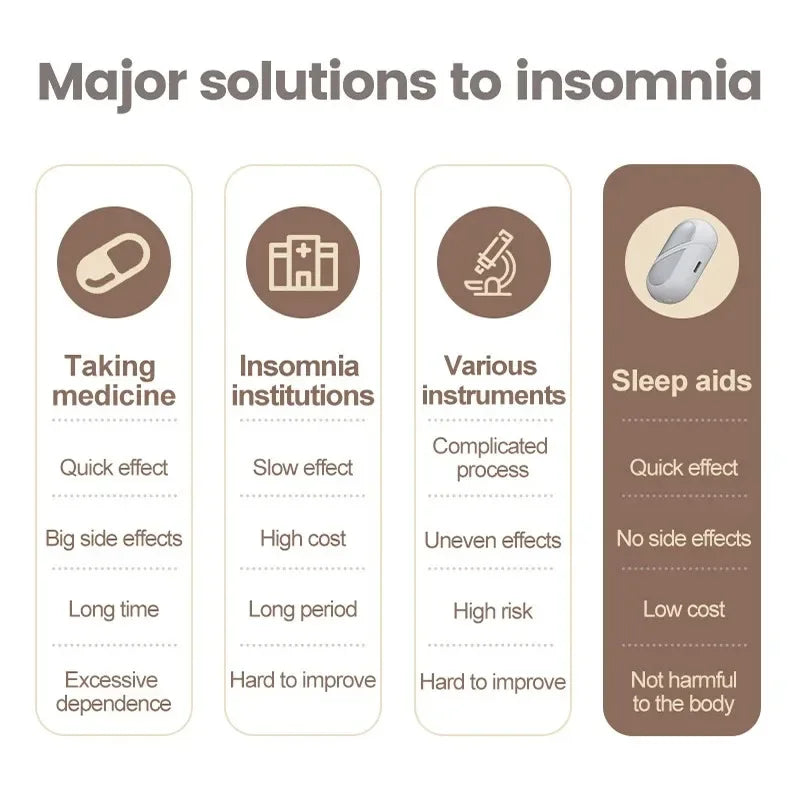 Smart Sleep Aid Device – CES Therapy & Relaxation Tool