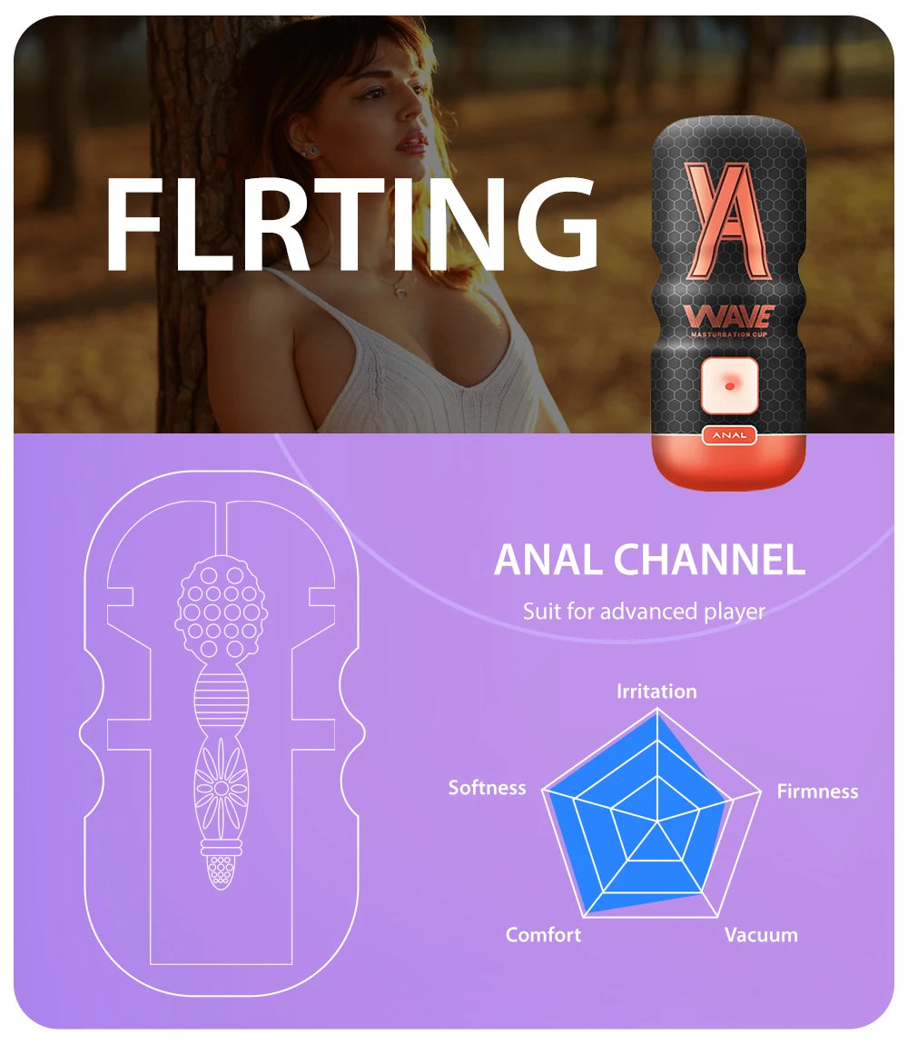 WAVE Powerful Sucking Masturbator Cup