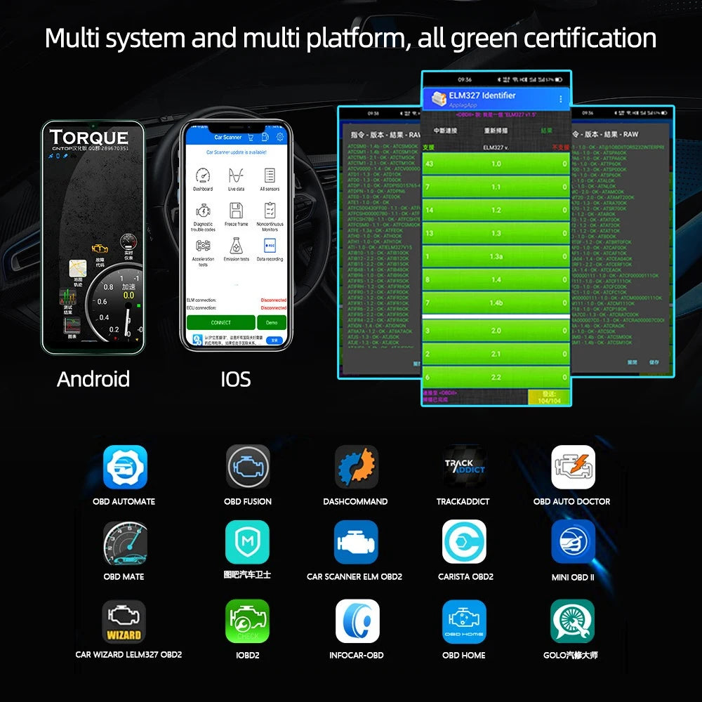 ELM327 OBD2 Scanner V1.5 WiFi Bluetooth Diagnostic Tool