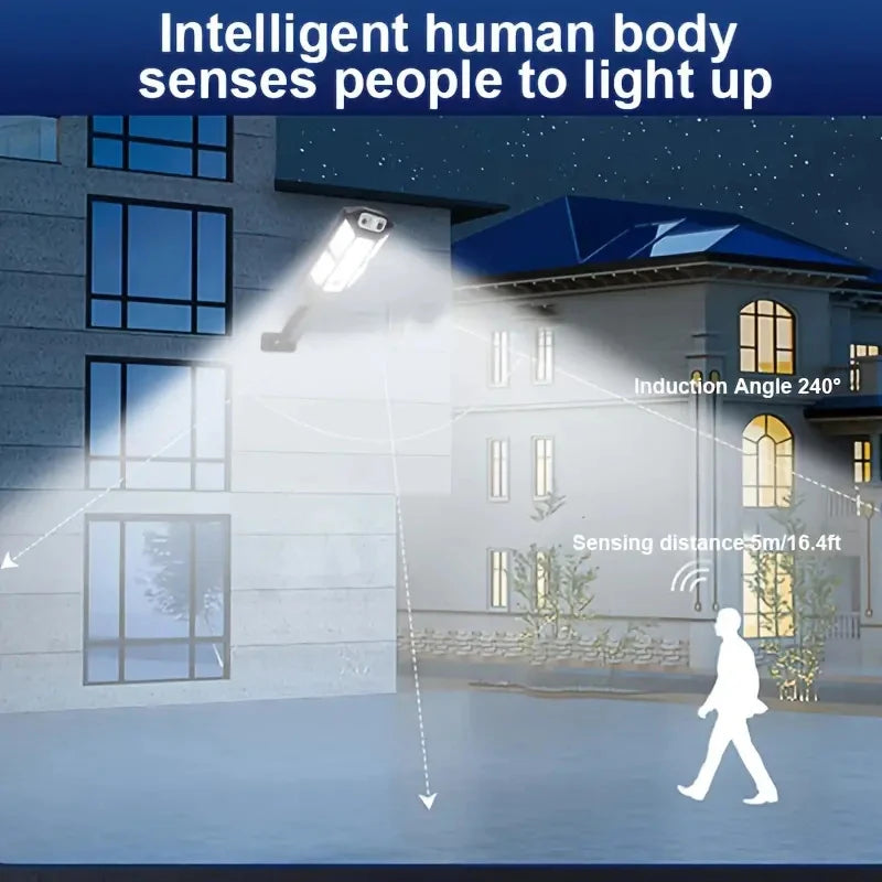 Upgraded Solar LED Outdoor Light with Sensor