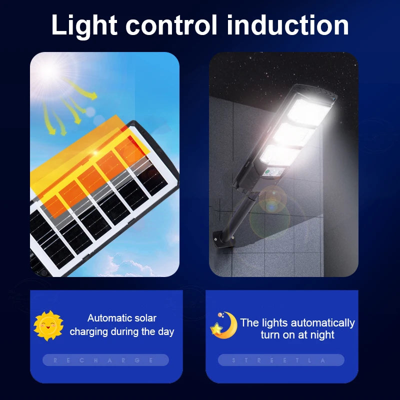 1000W Solar Motion Sensor Street Light