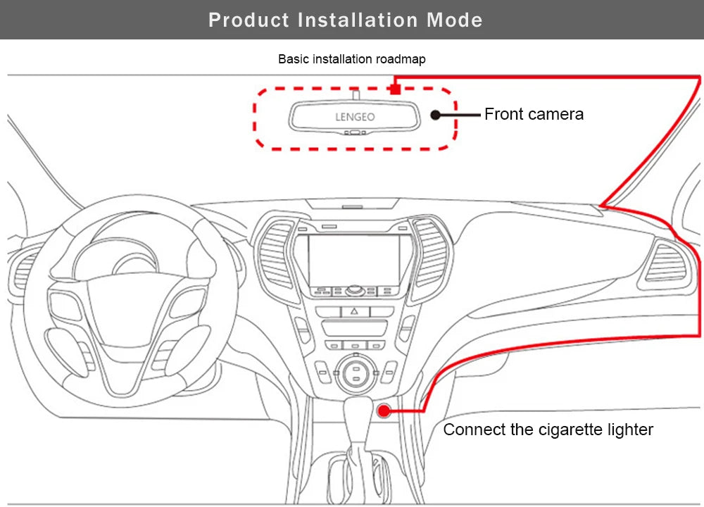 1080P 3-Lens Dash Cam with Interior View