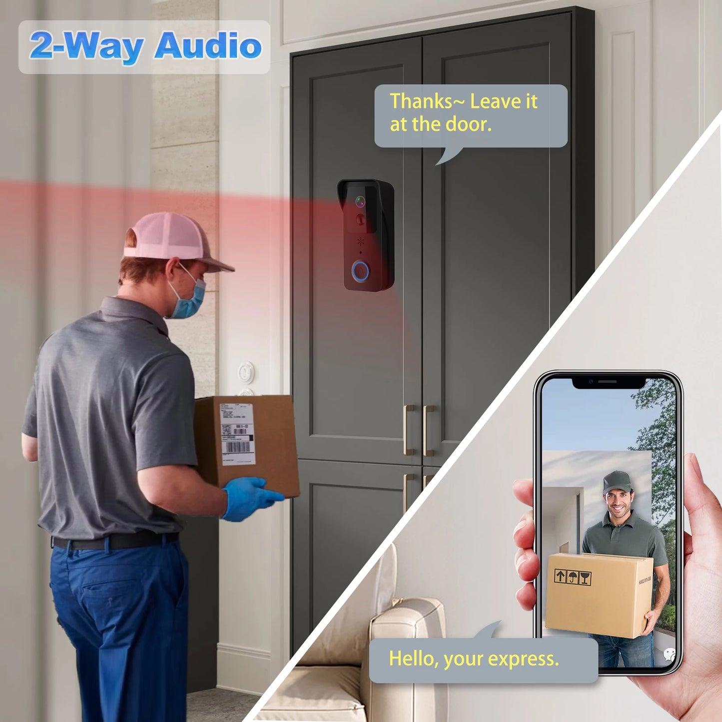 Tuya 5G WiFi Smart Video Doorbell