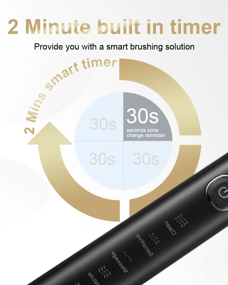 Sarmocare S100 Smart Sonic Toothbrush – 8 Brush Heads