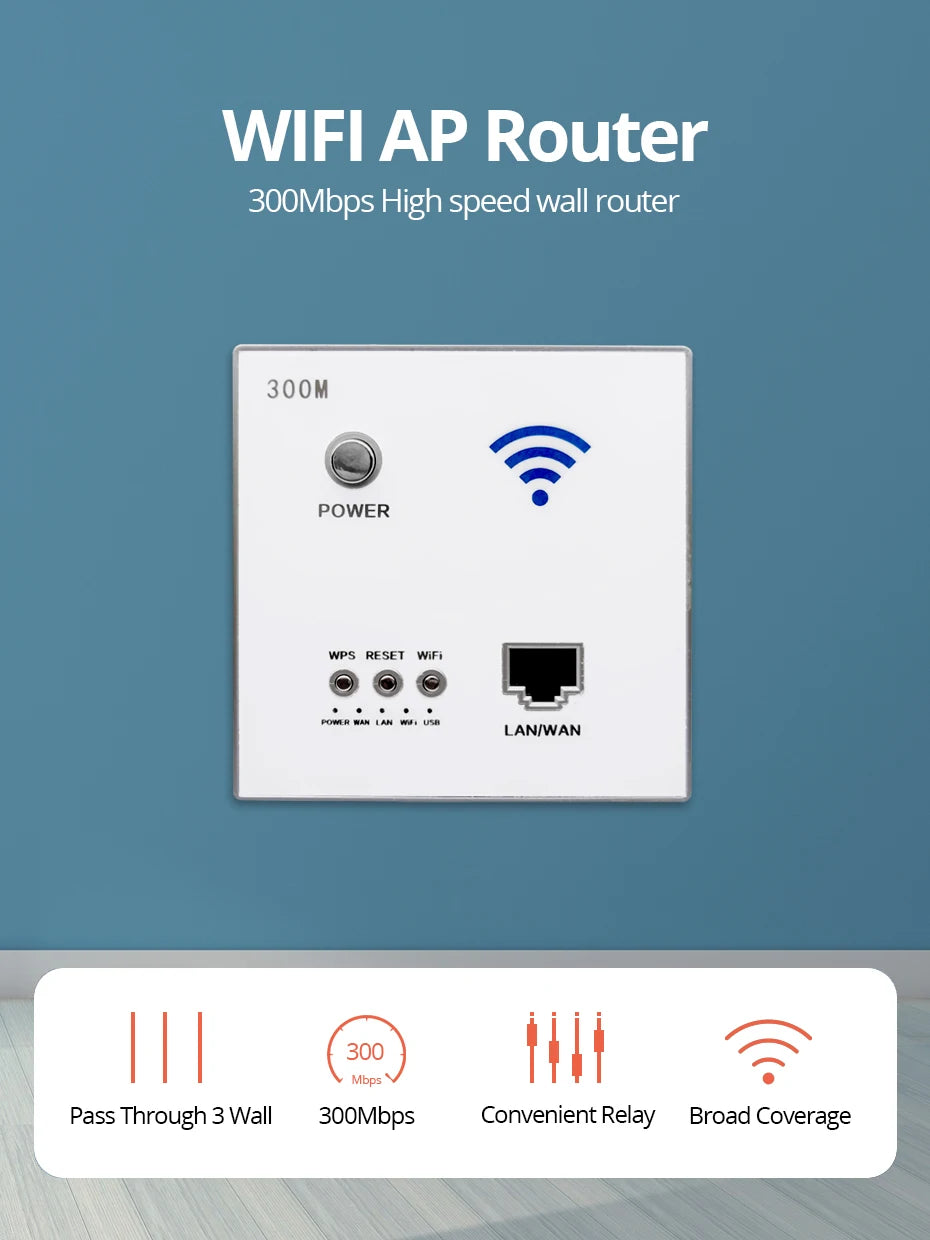 300M WiFi Wall Router & Smart USB Socket