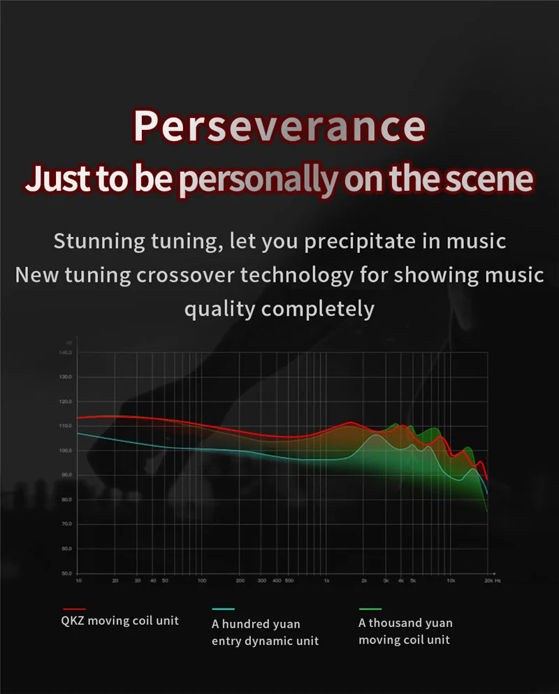 QKZ AK6 HiFi Wired Earphones with Mic