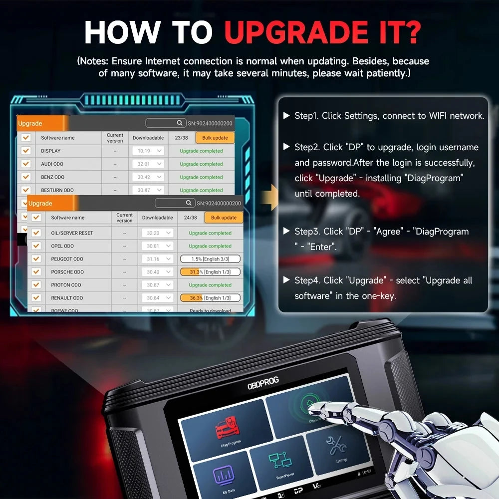 OBDPROG M500 Cluster Calibration Tool – Professional OBD2 Diagnostic & Adjustment Scanner