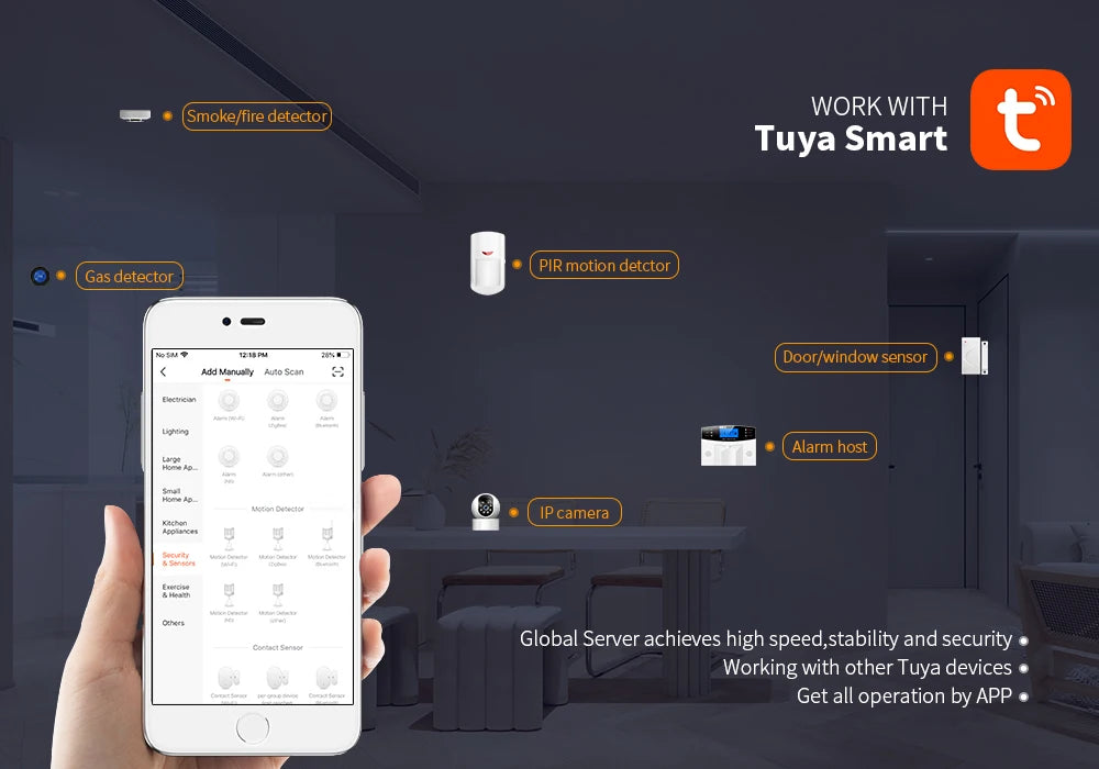 GSM WiFi Smart Alarm System – DIY Home Security