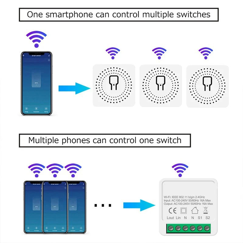 WiFi Smart Switch App Remote Voice Control Double Control Wireless