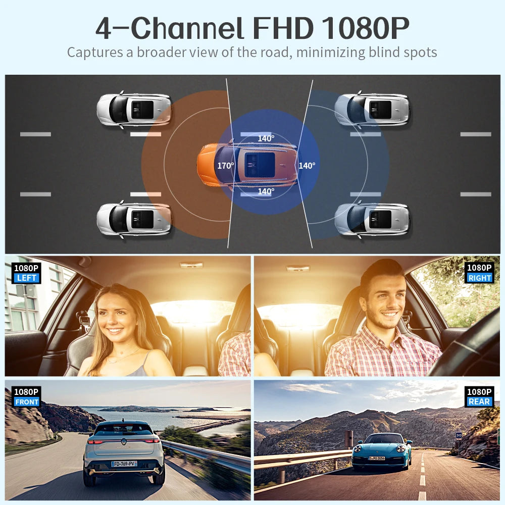 360° Dash Cam with 64GB, WiFi, GPS – Car DVR Recorder