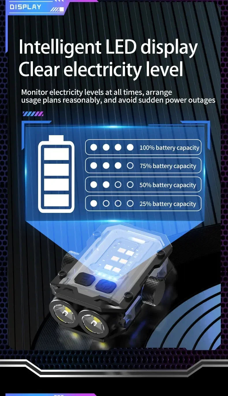 Mini LED Keychain Flashlight with Magnet