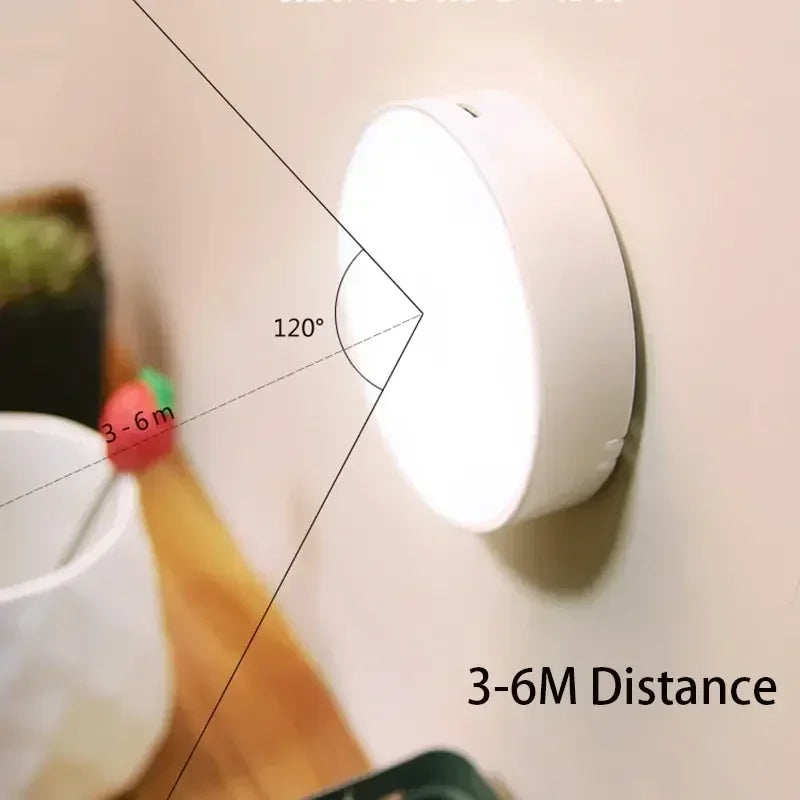 Smart Motion Sensor LED Night Light