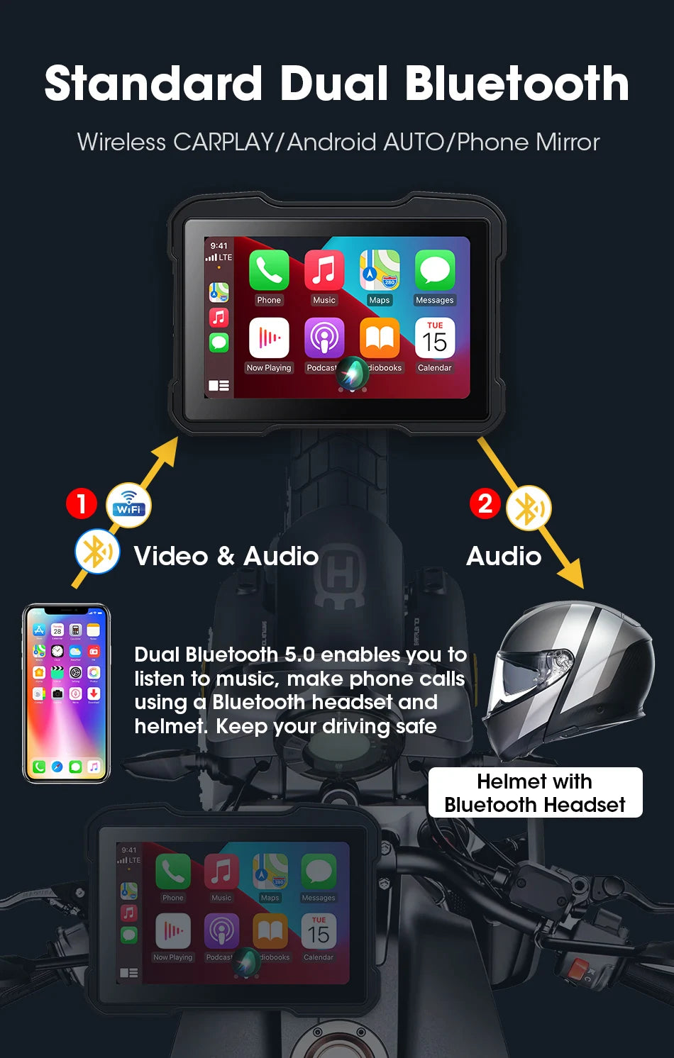 5" Motorcycle GPS DVR – Waterproof Dash Cam with CarPlay