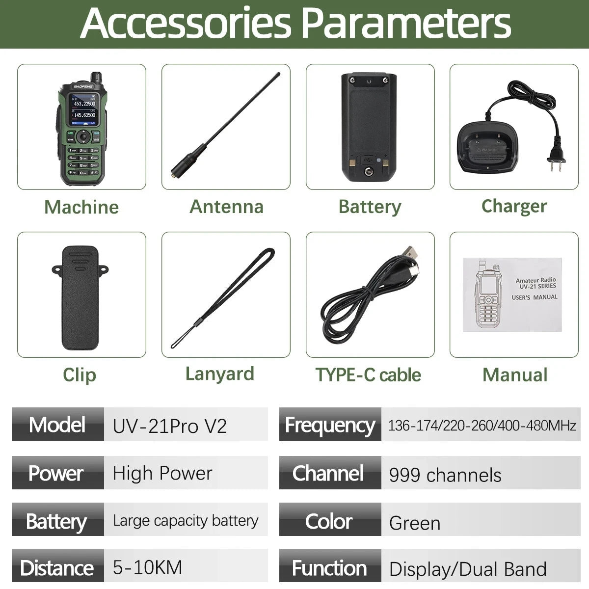 Baofeng UV-21 Pro V2 Waterproof Long-Range Radio