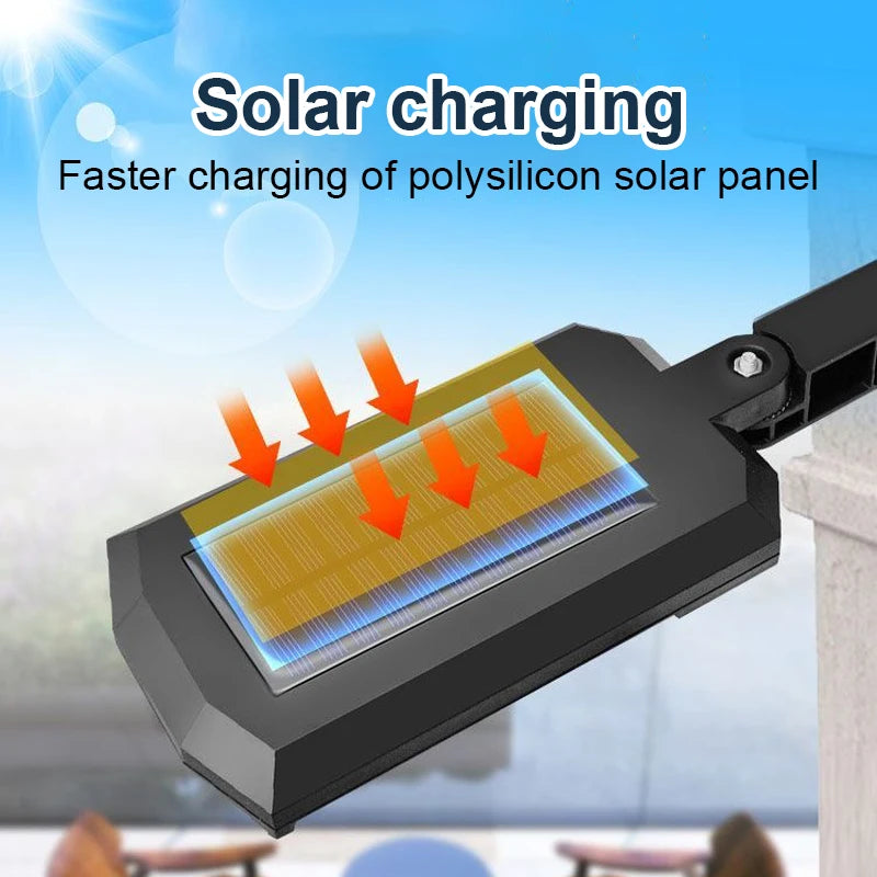 Upgraded Solar LED Outdoor Light with Sensor