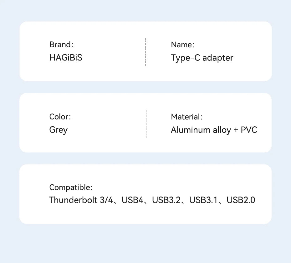 Hagibis 240W USB-C Adapter – Speed, Power, Precision!