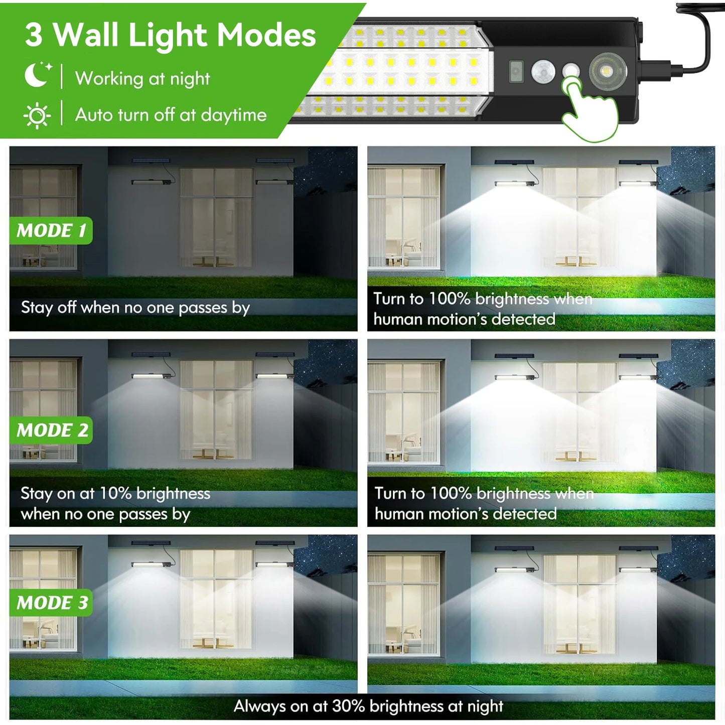 Smart Solar Sensor Wall Sconce LED Light