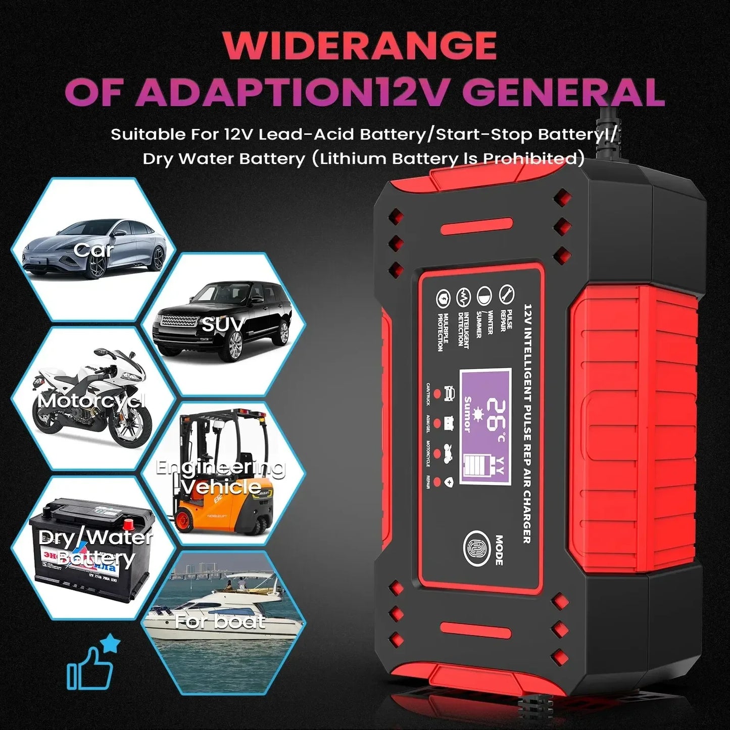 12V 6A Smart Car Battery Charger