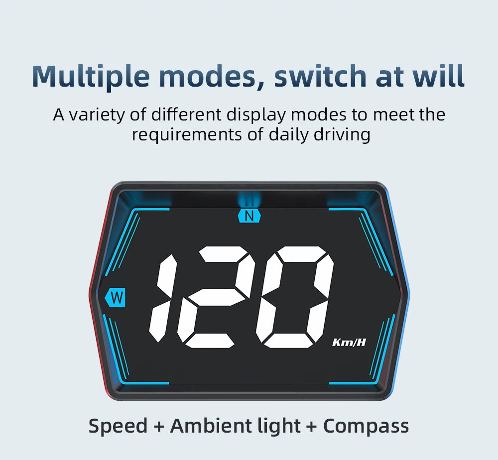HD GPS Heads-Up Display – Speed & Compass Clarity!