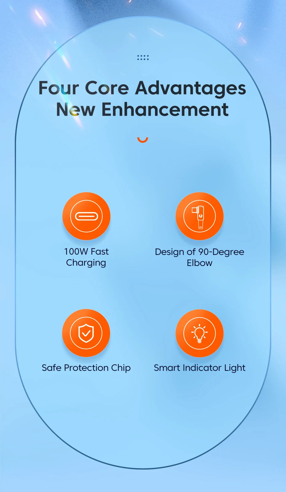 USB C Cable 90 Degree 100W 6A Fast Charging Cord