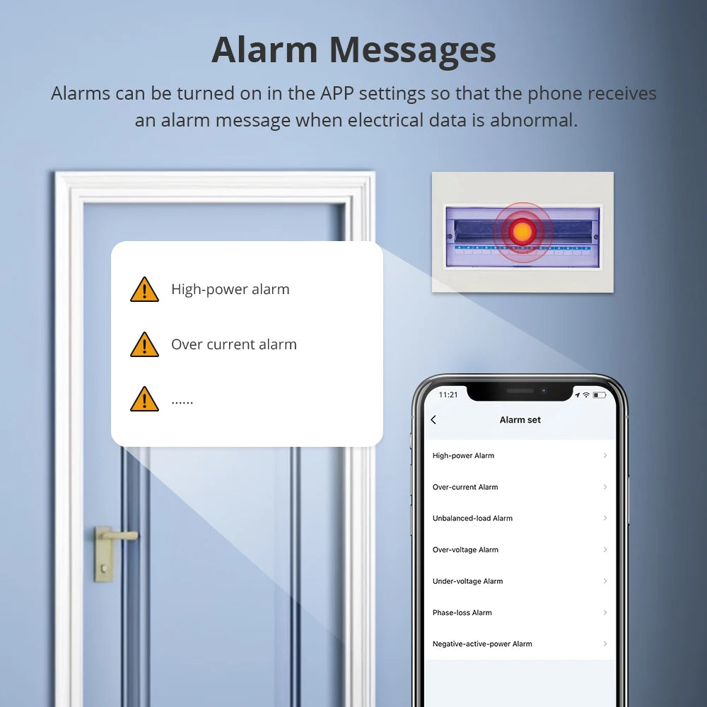 Zemismart WiFi Smart Energy Meter 120A