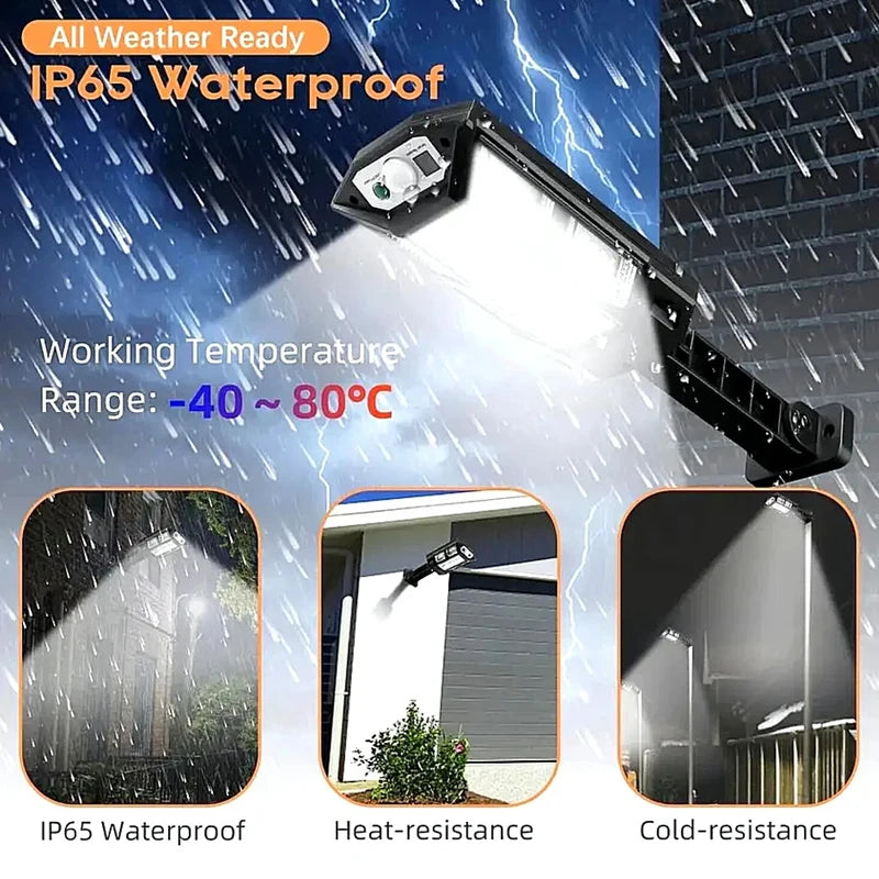 Upgraded Solar LED Outdoor Light with Sensor