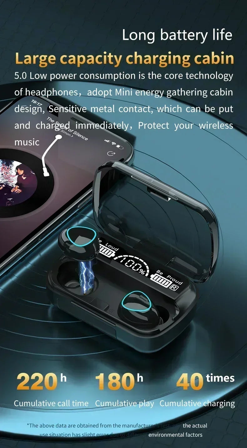 Headphones Bluetooth Wireless Stereo Noise Canceling Headphone Microphone