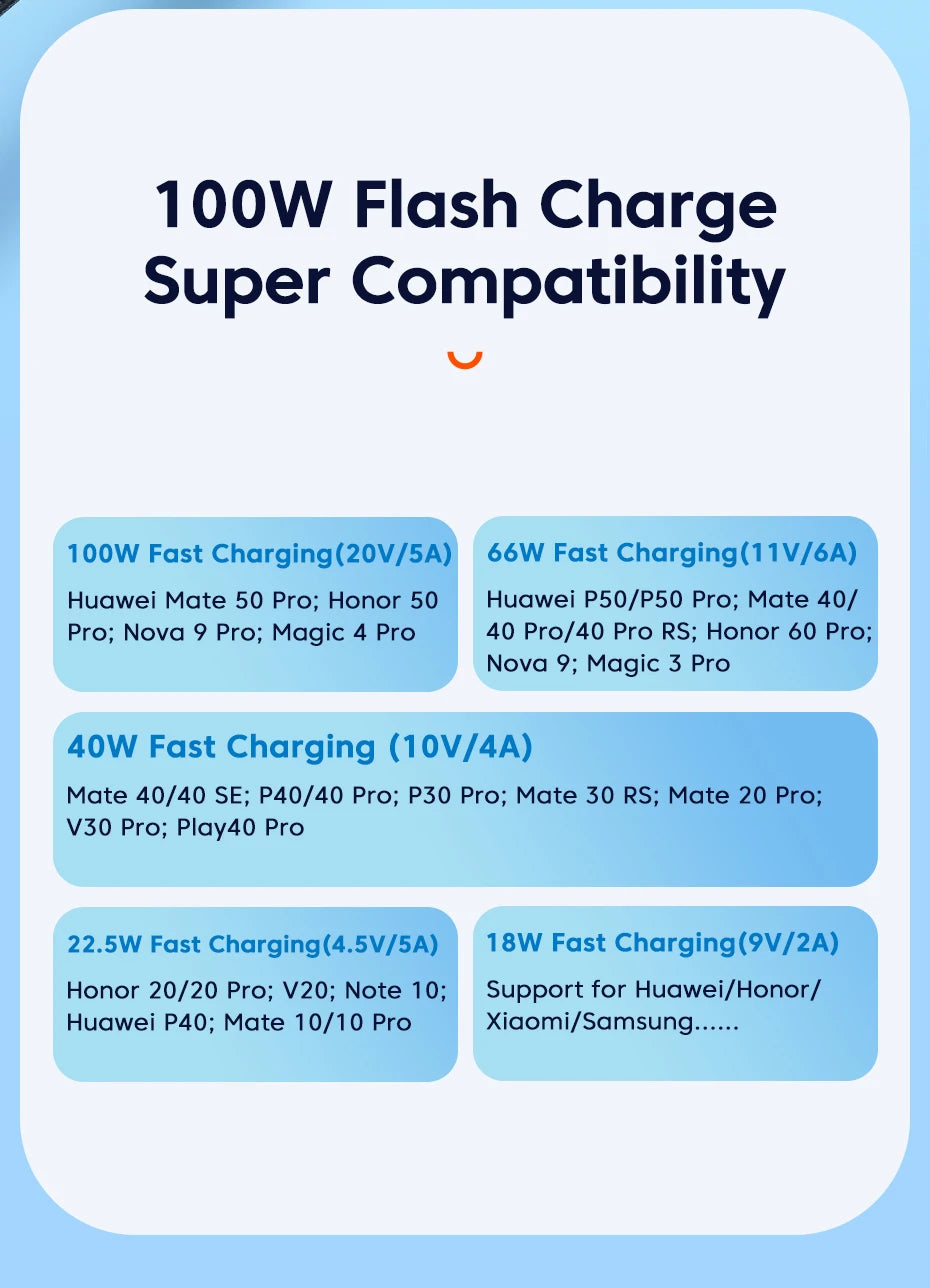 USB C Cable 90 Degree 100W 6A Fast Charging Cord