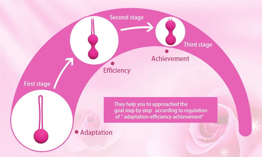 Kegel Geisha Balls Vaginal Muscle Trainer