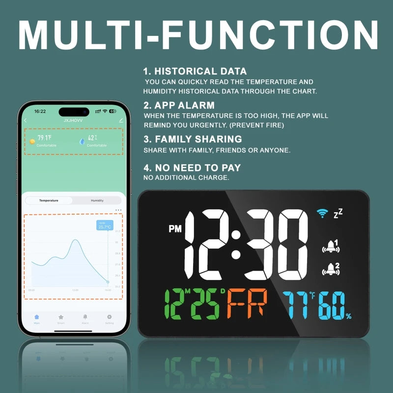 Smart WiFi LED Wall Clock with Temp & Humidity