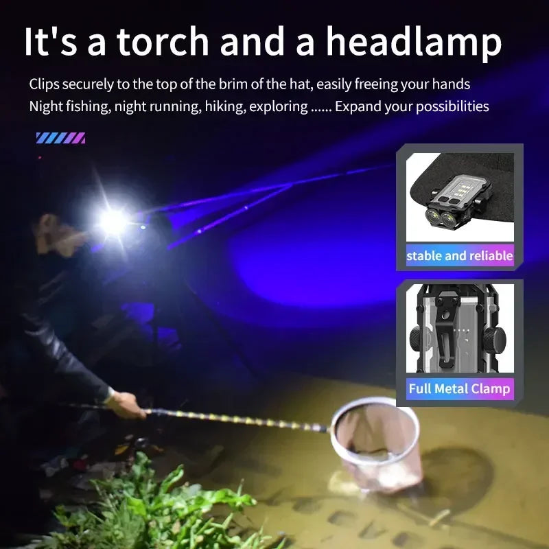 Mini LED Keychain Flashlight with Magnet