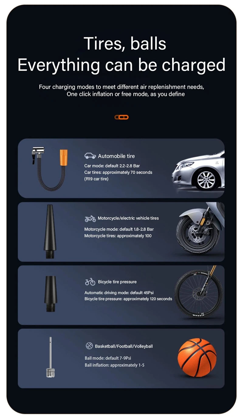 Wireless Car Air Compressor Air Pump
