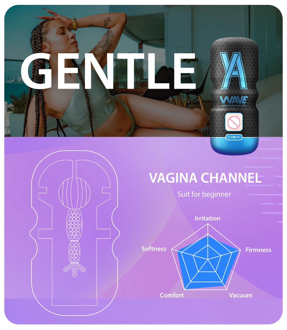 WAVE Powerful Sucking Masturbator Cup