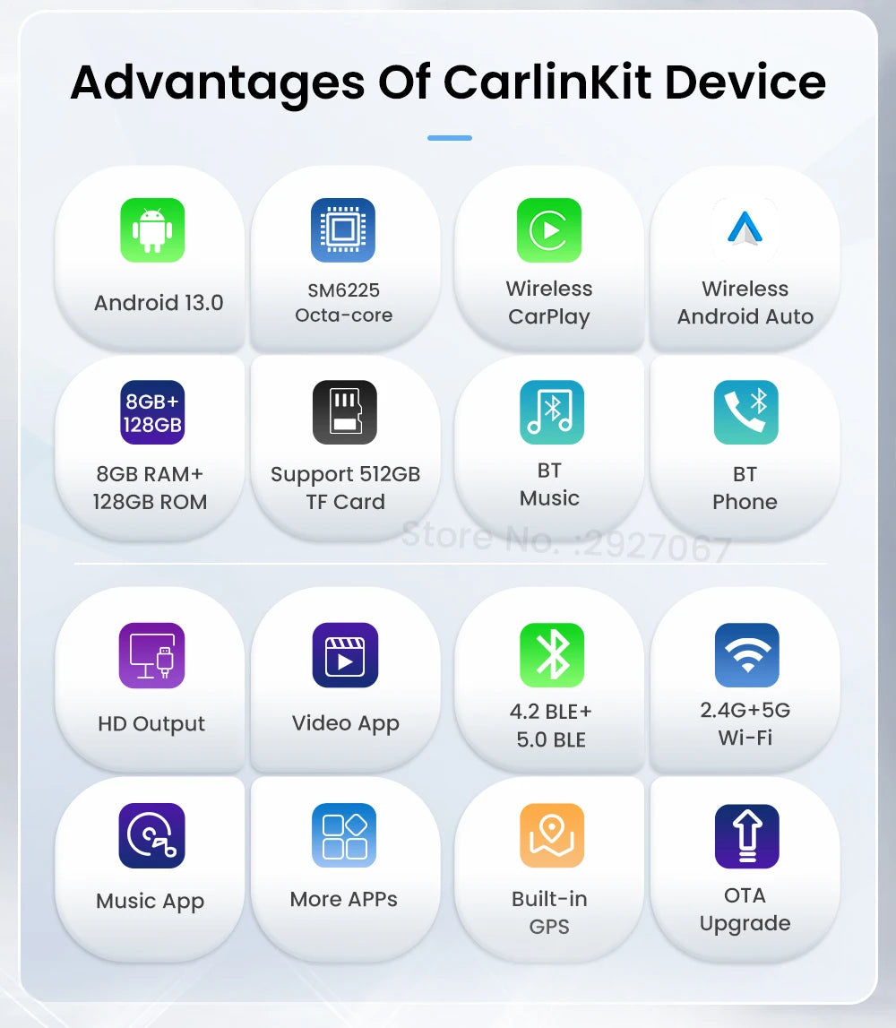 2024 CarlinKit AI Box – Wireless CarPlay & Android TV in One!