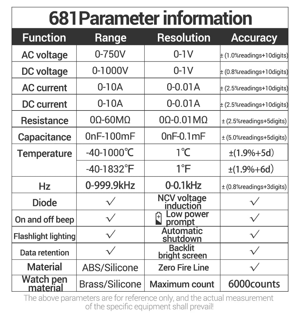 ANENG 681 Rechargeable Digital Multimeter Tester