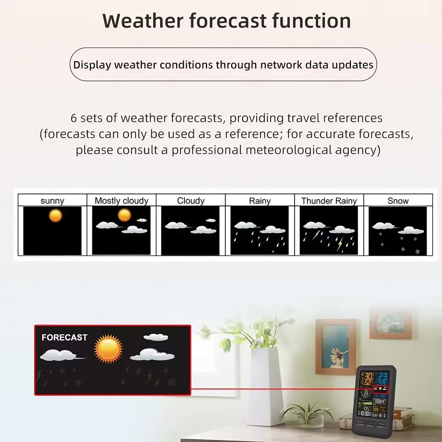 WiFi Smart Weather Station with Alarm Clock