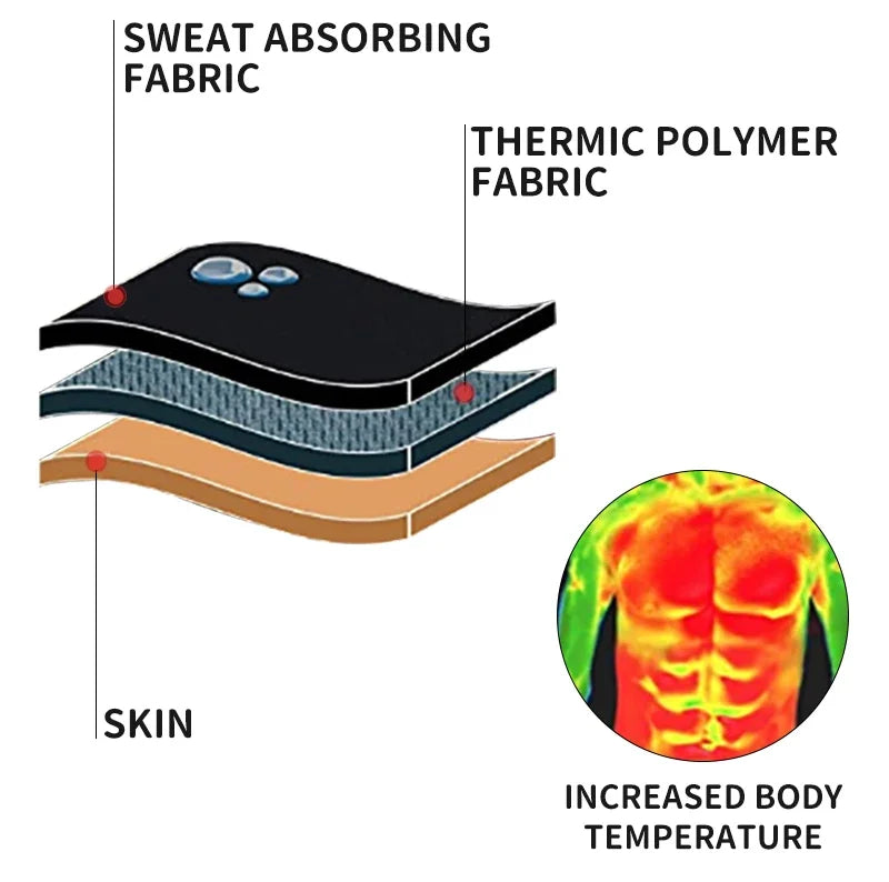 Men's Sweat Belt – Slimming Waist Trainer Corset