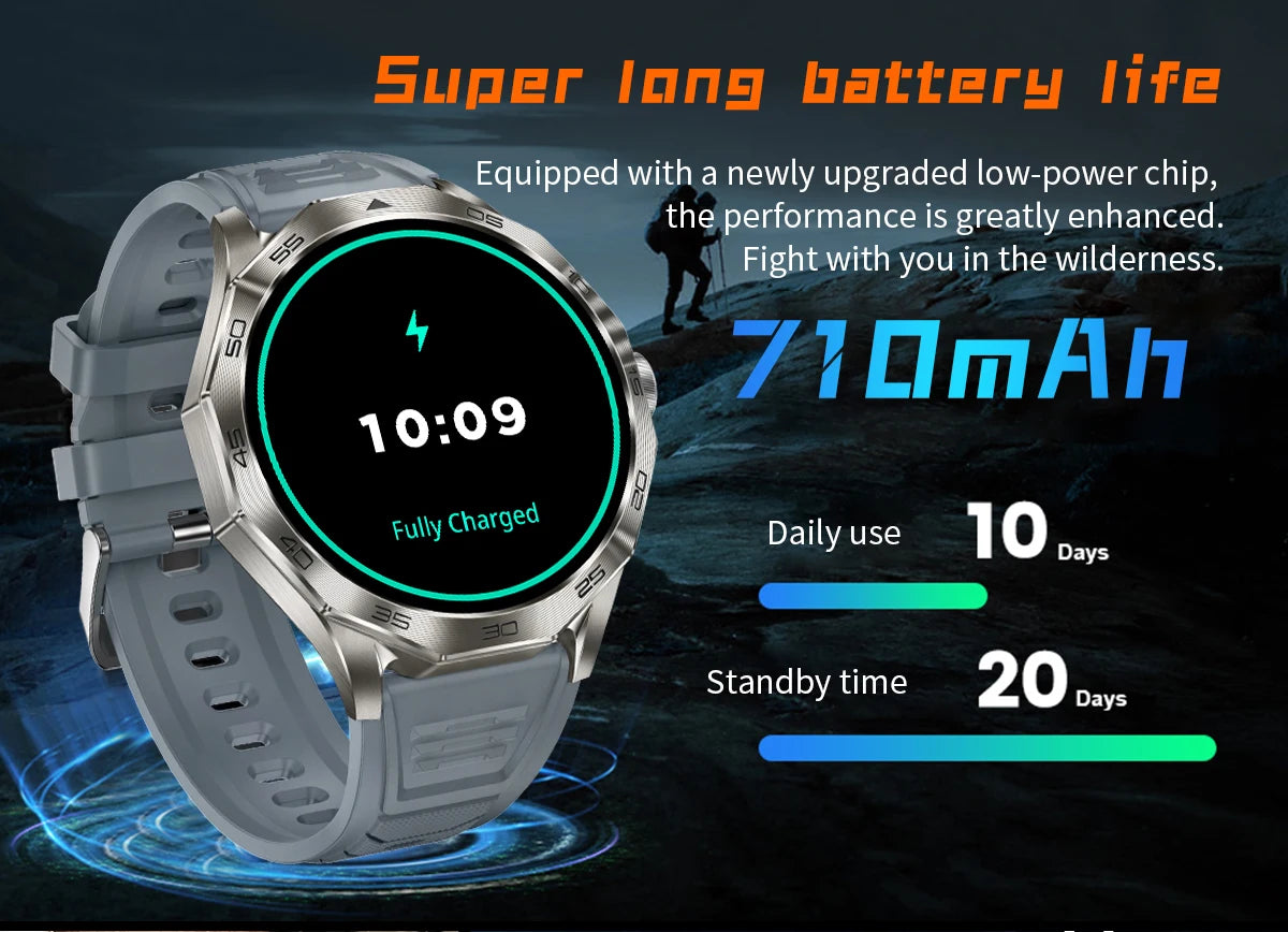 HD Smart Watch with Wireless Calls & Health Tracking