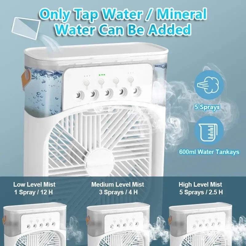 New 3 In 1 Fan AIr Conditioner Household Small Air Cooler - Clickilix