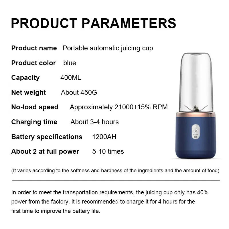 Portable Electric USB Juicer – Blend Anywhere, Anytime!