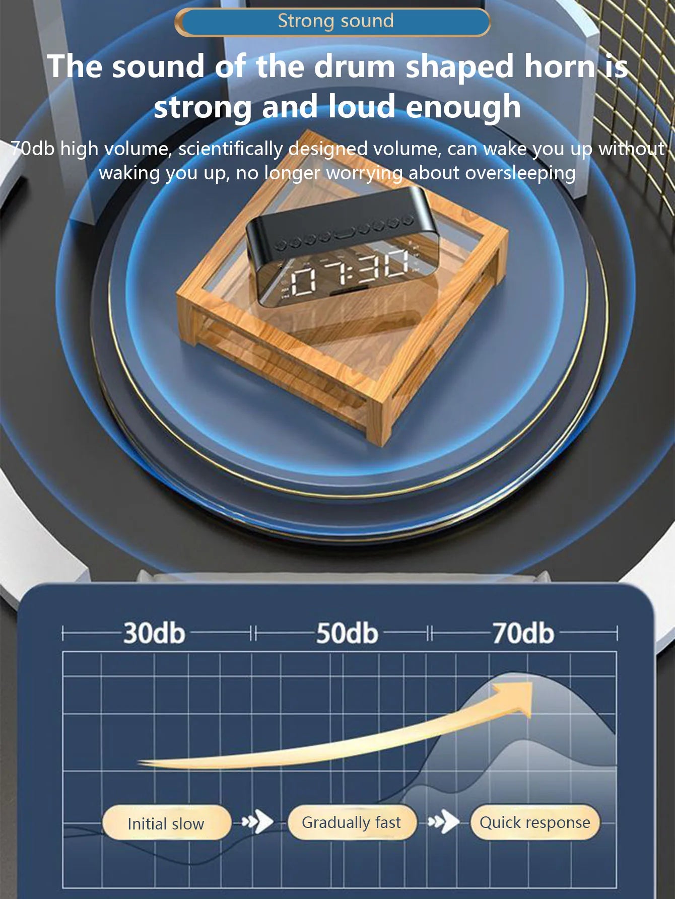 AI Smart Alarm Clock Wireless Speaker with Subwoofer