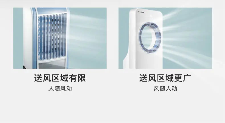 Leafless Cooling Fan with Ice & Water System