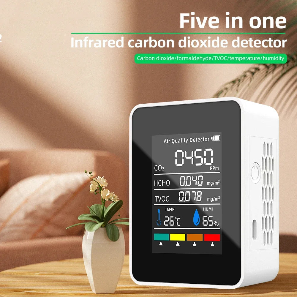 5-in-1 Digital Air Quality Monitor Tester - Clickilix