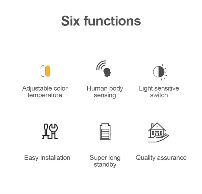 Smart Motion Sensor LED Night Light