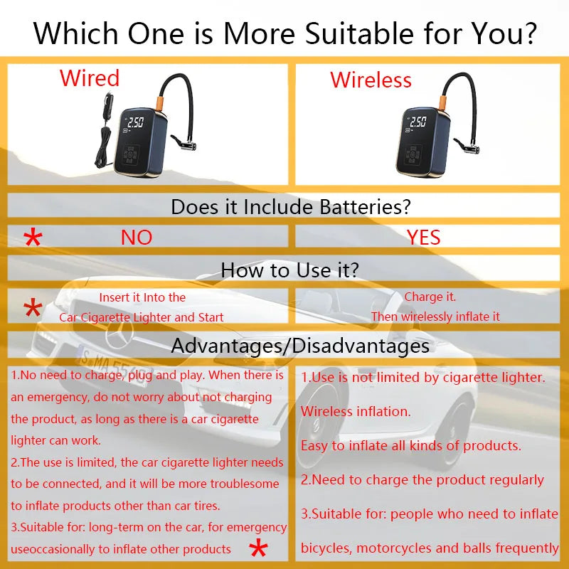 Wireless Car Air Compressor Air Pump