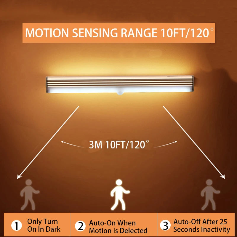 Wireless LED Motion Sensor Night Light Rechargeable
