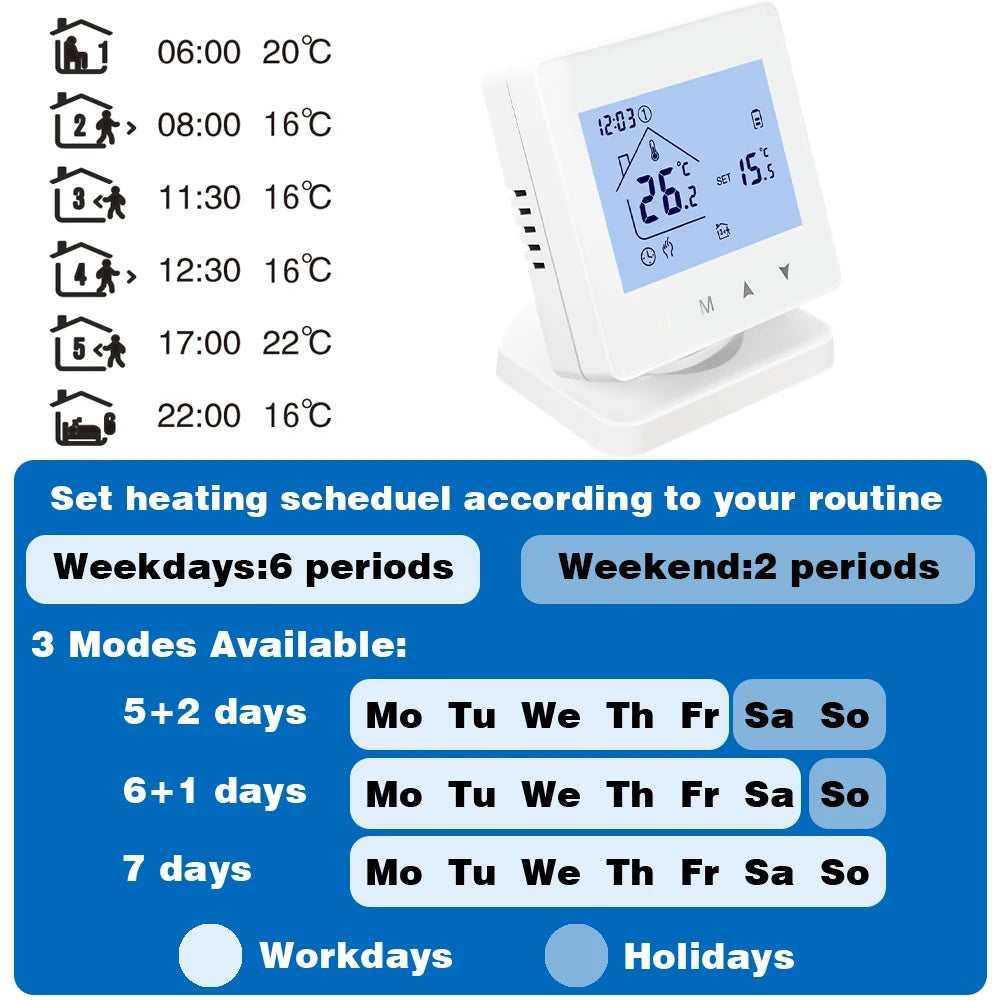 Smart RF Wireless Room Thermostat with WiFi Control