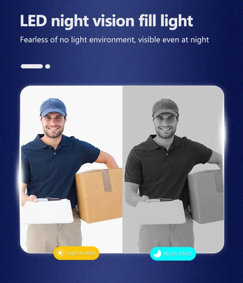 Wireless Intercom Doorbell with 4.3" HD Screen