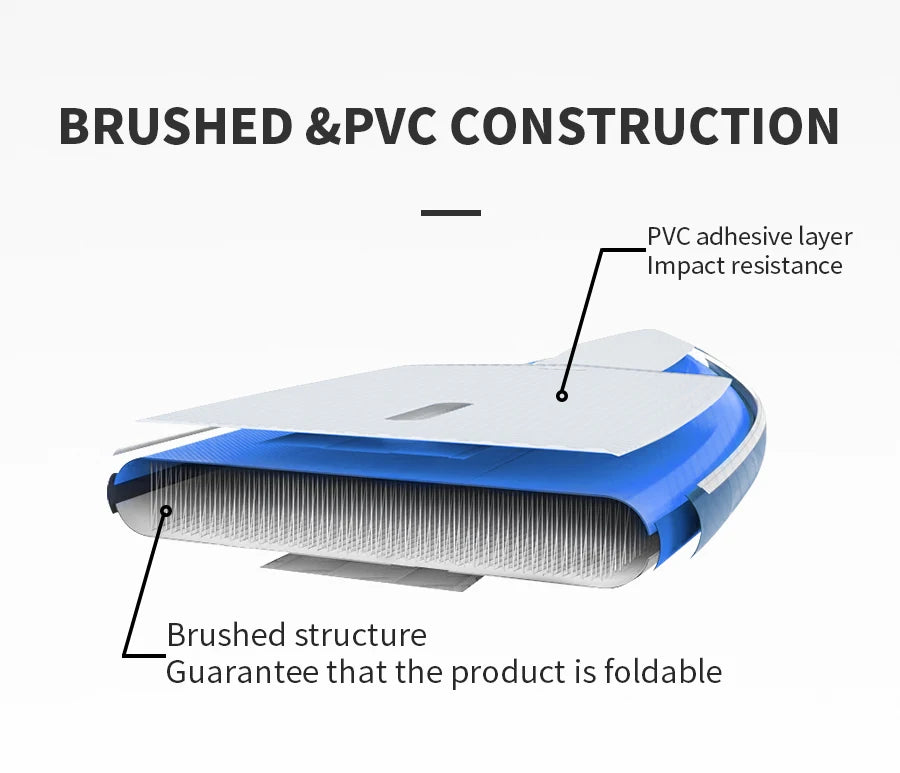 KOETSU Inflatable SUP Board with Accessories