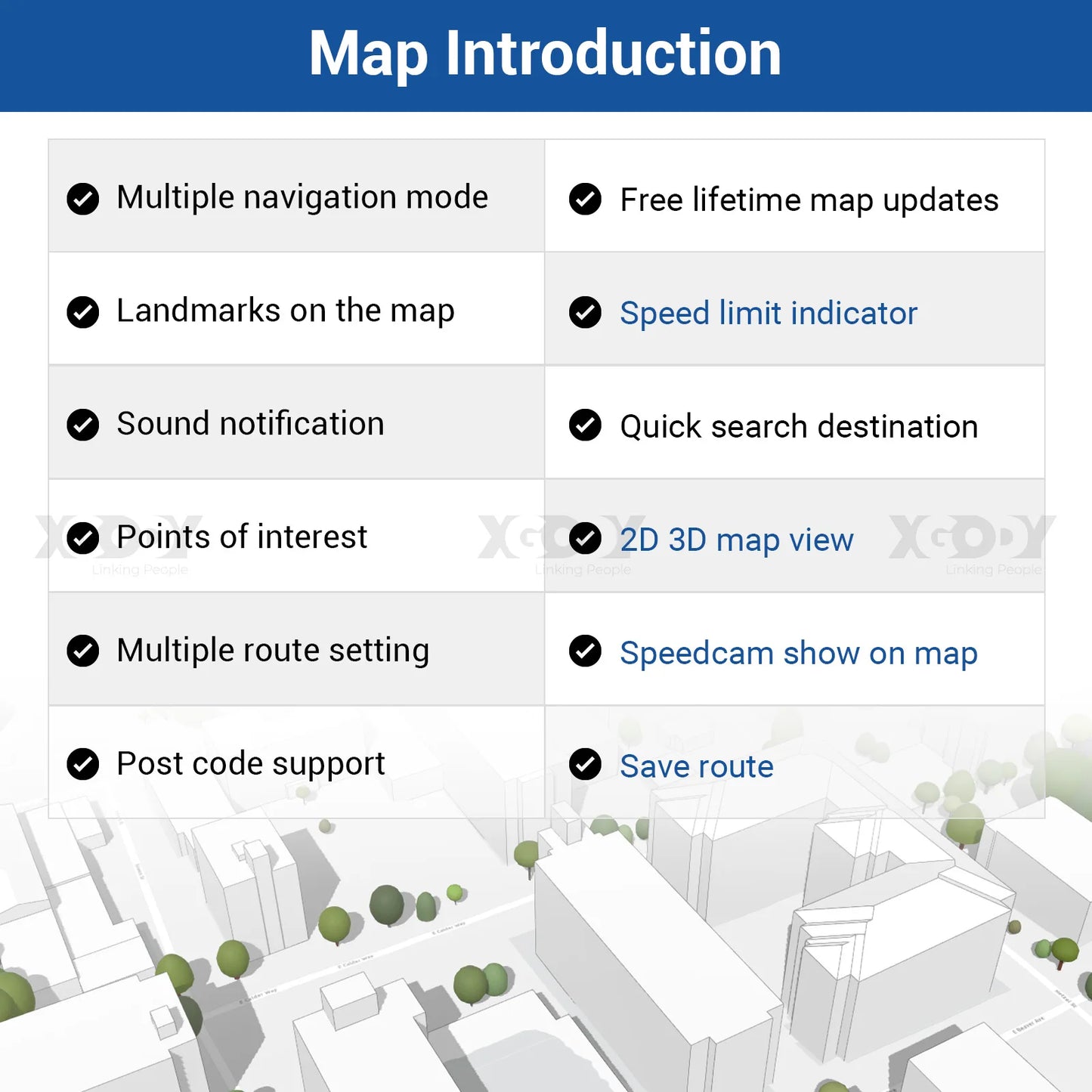 Navigate with precision using the XGODY X10 9" GPS!